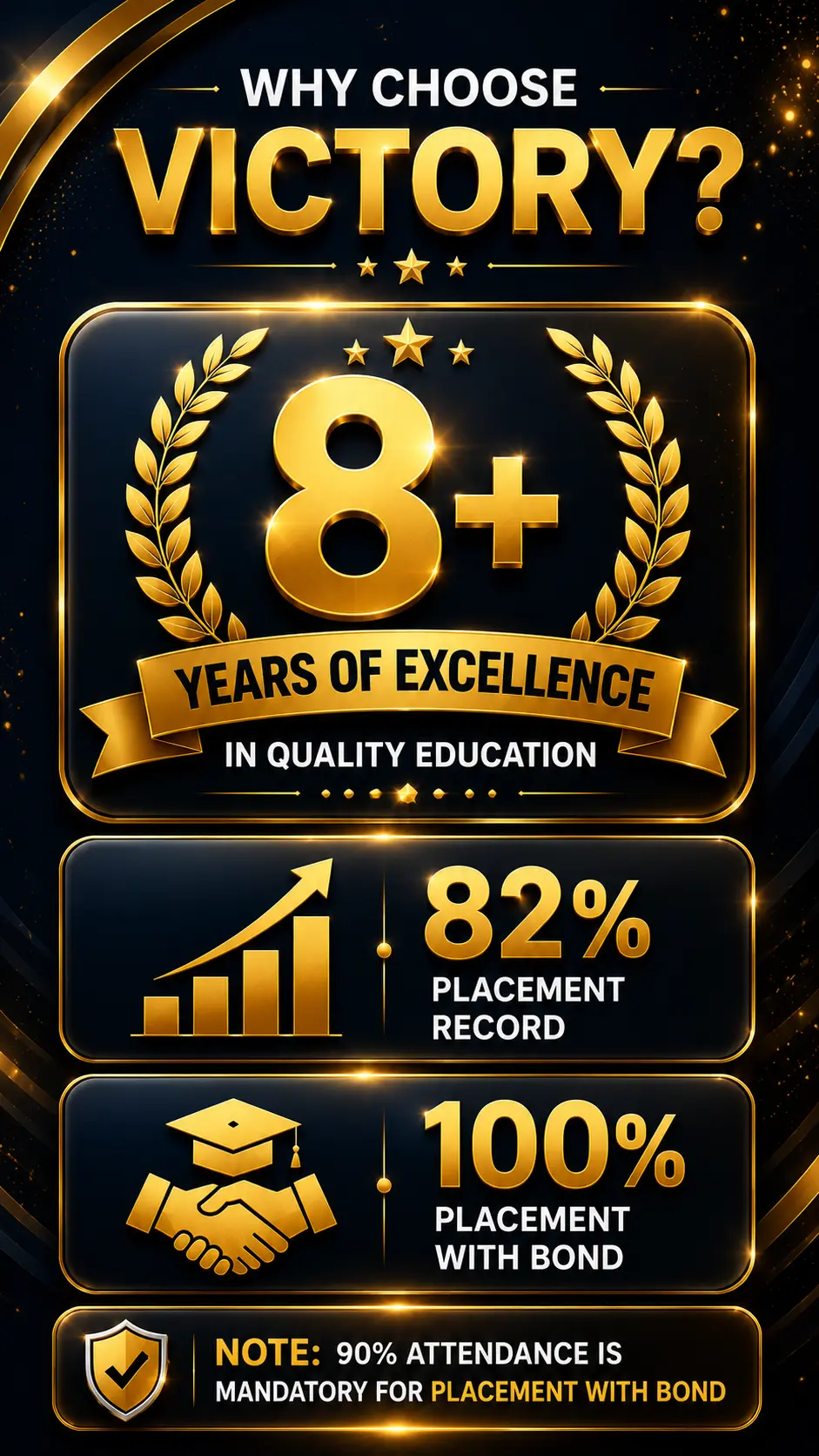 Victory Institute Mobile Banner